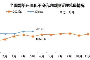 开云官方入口官网网址截图3